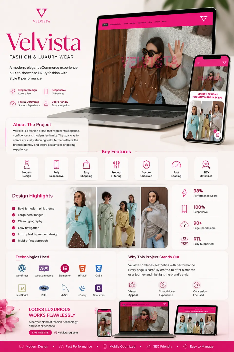 Screenshot of the Velvista website